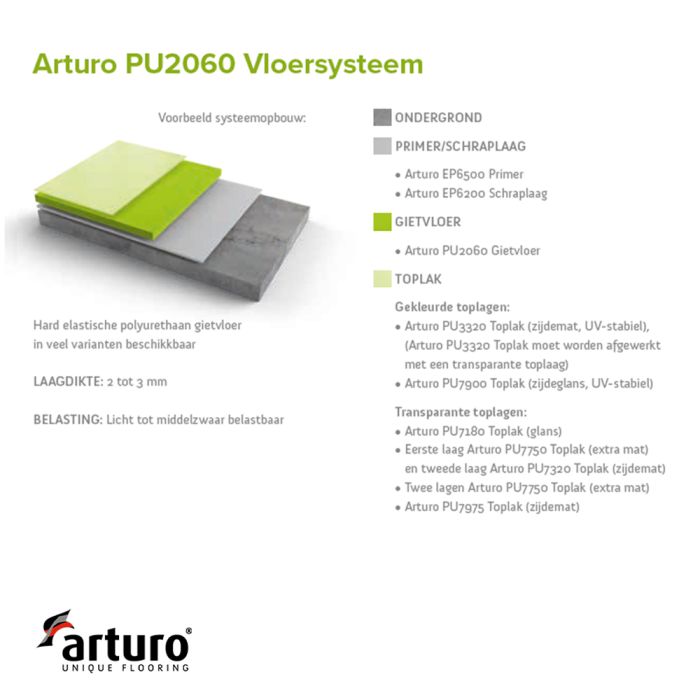 Arturo PU2060 Gietvloer main product photo