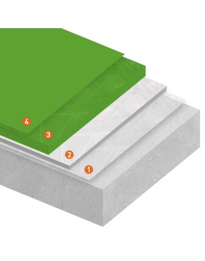 Epoxywinkel PU Gietvloer Budget